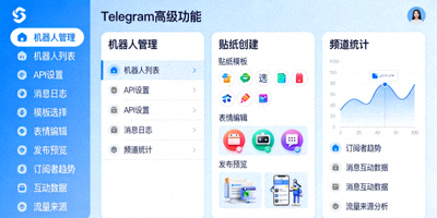Telegram电脑版高级功能界面展示 - 包括机器人、贴纸创建、频道统计等复杂操作面板