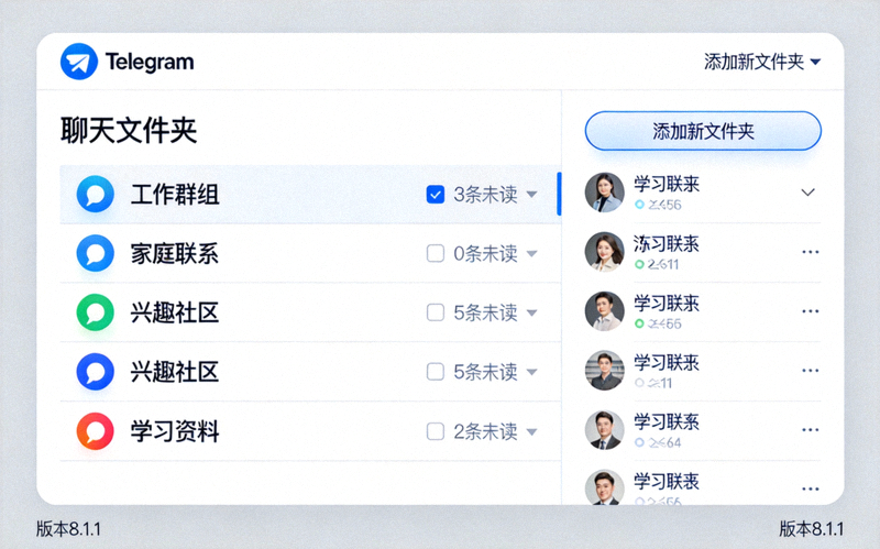 Telegram电脑版聊天文件夹管理界面截图 - 展示已创建的中文文件夹