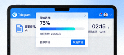 Telegram电脑版文件传输功能界面 - 显示发送大文件时的进度和速度