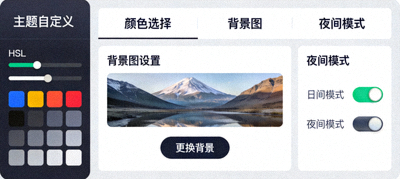 Telegram主题自定义界面 - 展示颜色选择、背景图和夜间模式设置